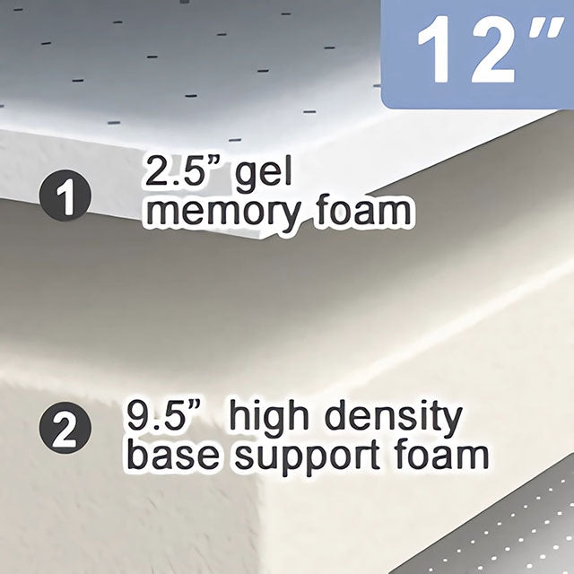 Artemisia 12" Memory Foam Mattress Full, Queen, Eastren King, & Cal.King